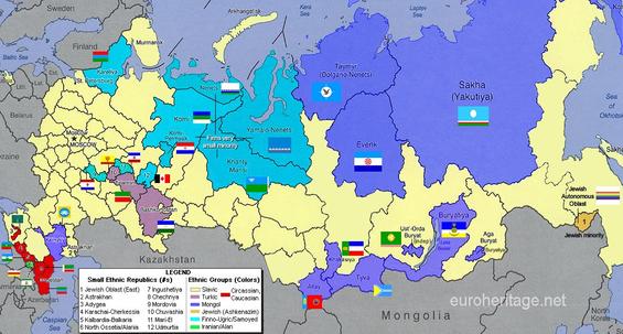 russias_ethnic_groups